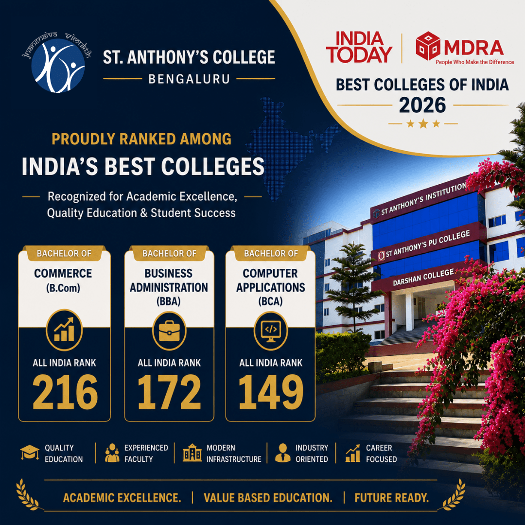 St. Anthony's College - MDRA India Today Ranking Details